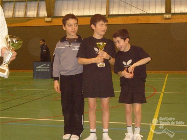 Interclubs Dep 0910